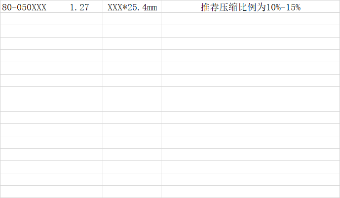 1.27毛纽扣