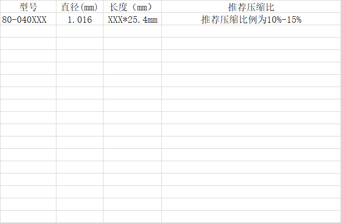 1.016毛纽扣